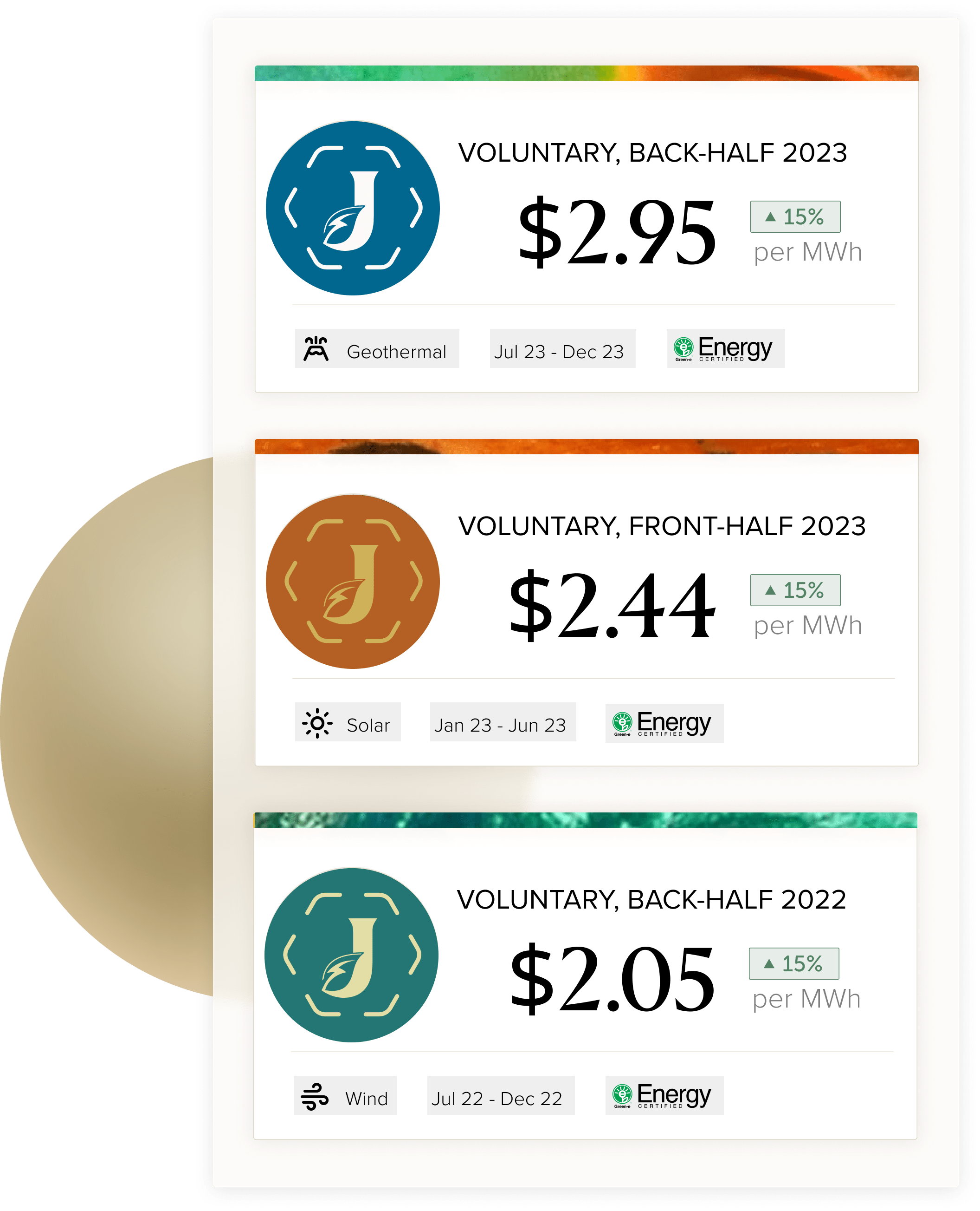 Jasmine Energy: Climate Asset Trading Platform