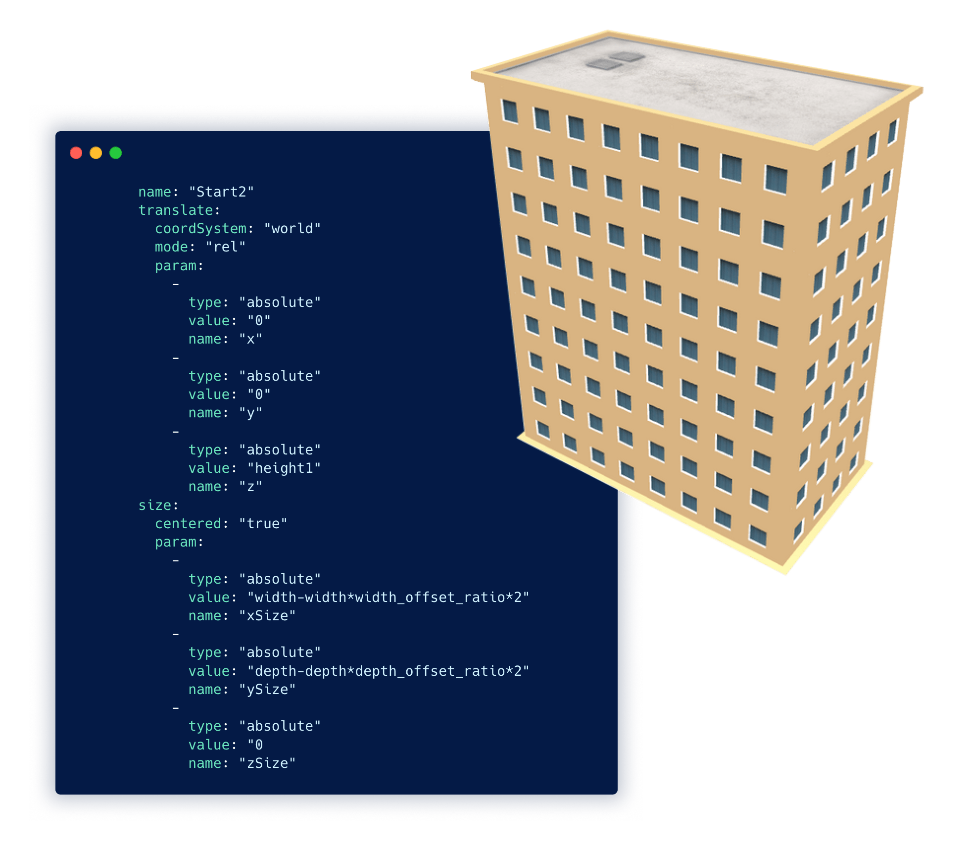 A New Era of Graphics Programming: The Impact of renderlet