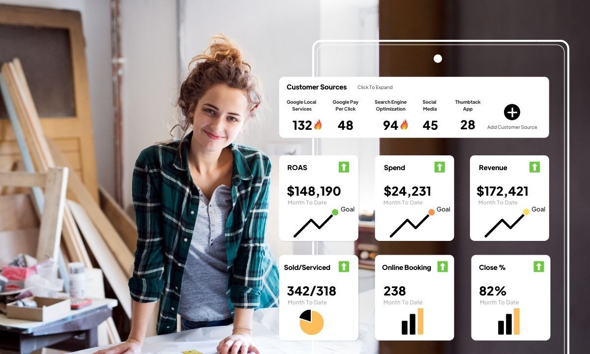 Sameday - AI sales agents for home service businesses
