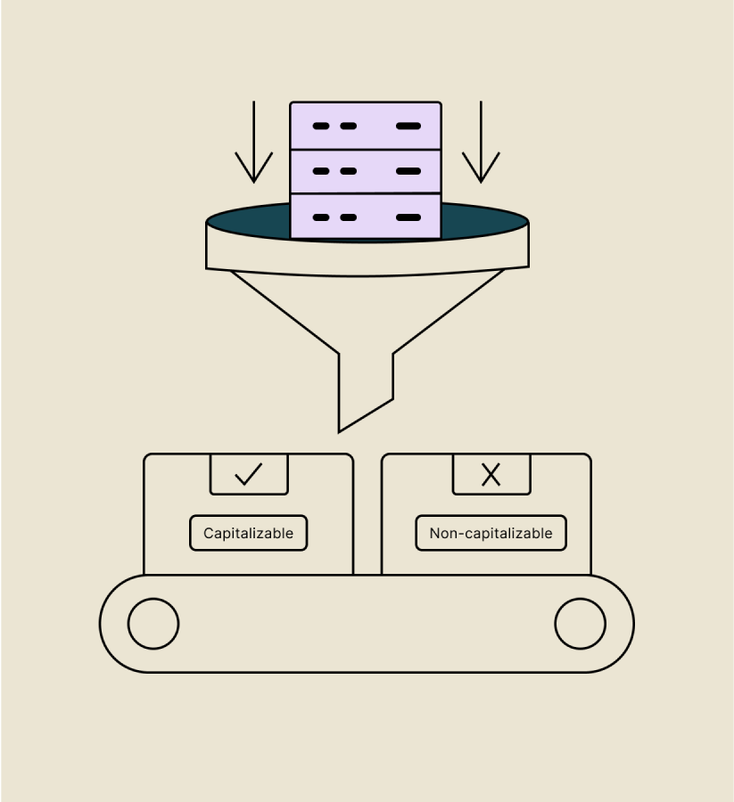 Mogara - Automatic software R&D capitalization