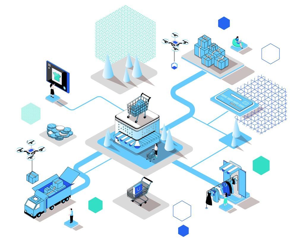 Alaiko - logistics-as-a-service solution
