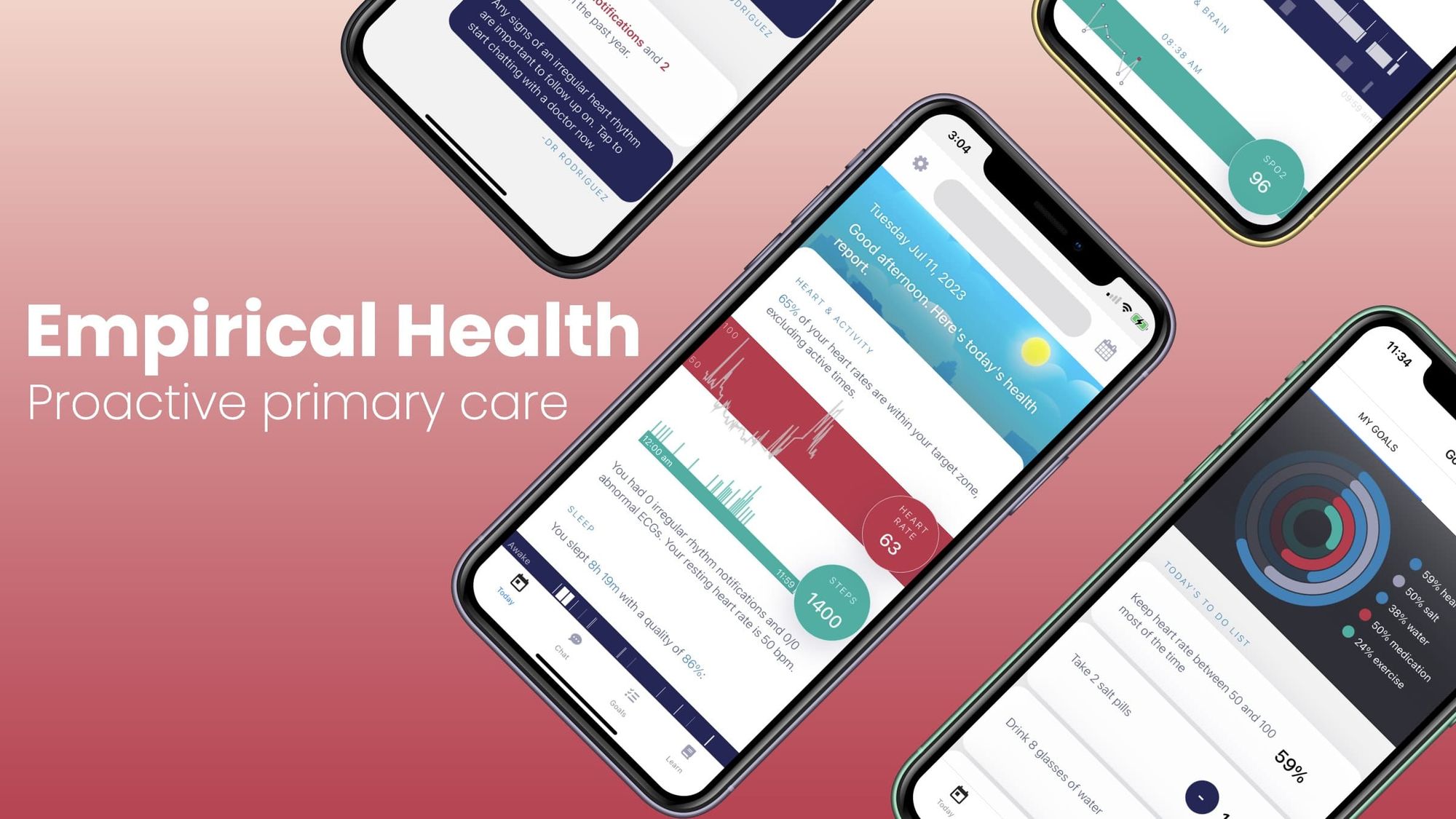 Empricial Health - proactive primary care