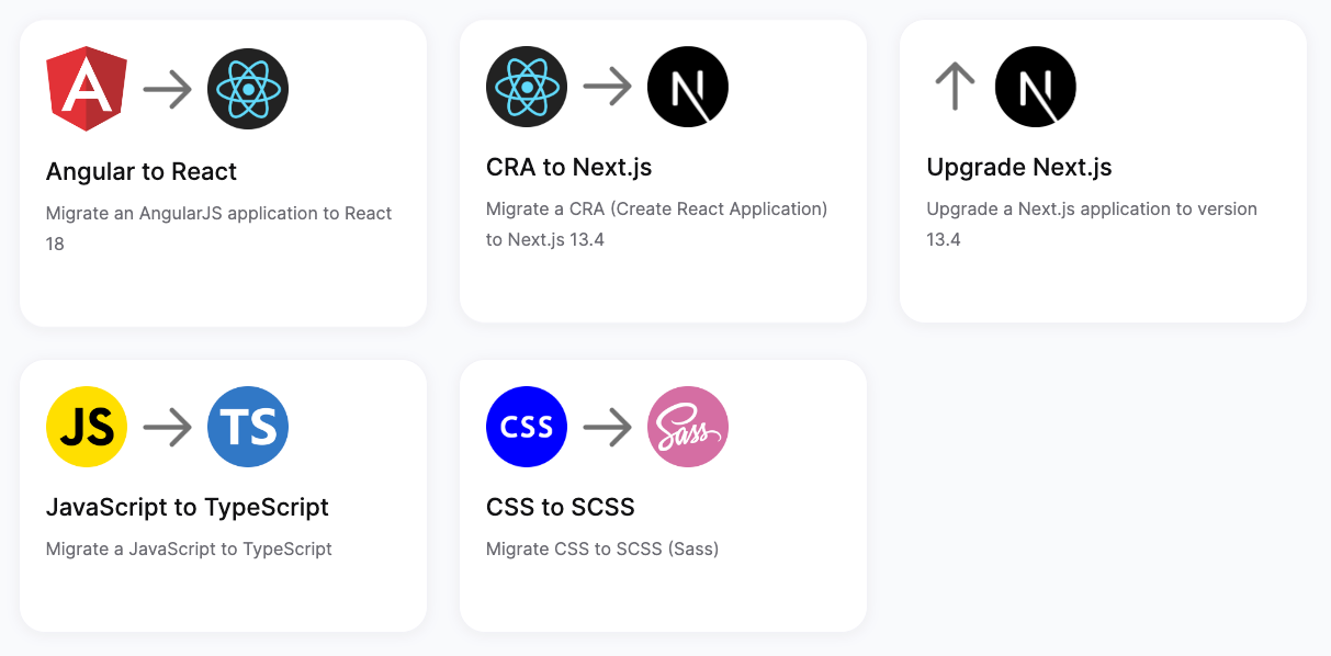 Second - Automated migrations and upgrades for every codebase