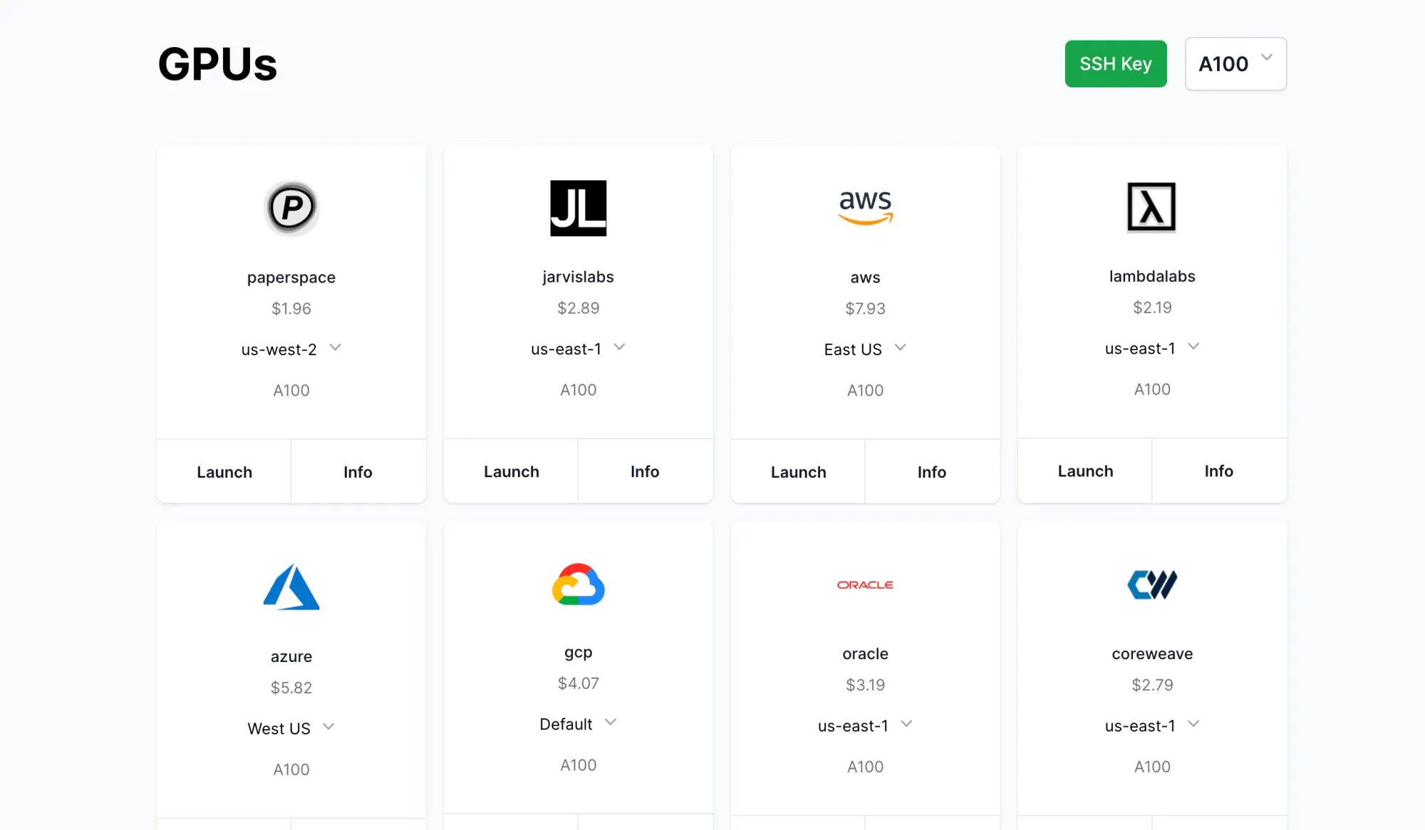 Shadeform - Unified Multi-Cloud GPU Infra - Solving for GPU Shortage