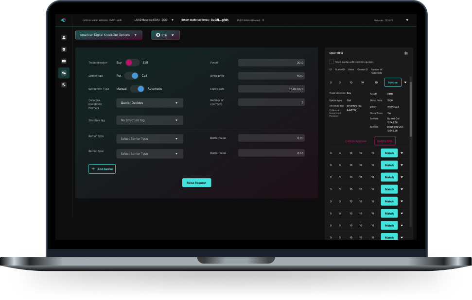 EthosX: Decentralized finance platform for crypto & traditional derivatives