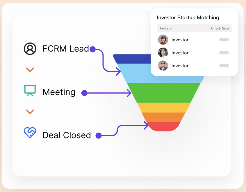 8vdX - Fundraising platform enabling startups and investors to scale