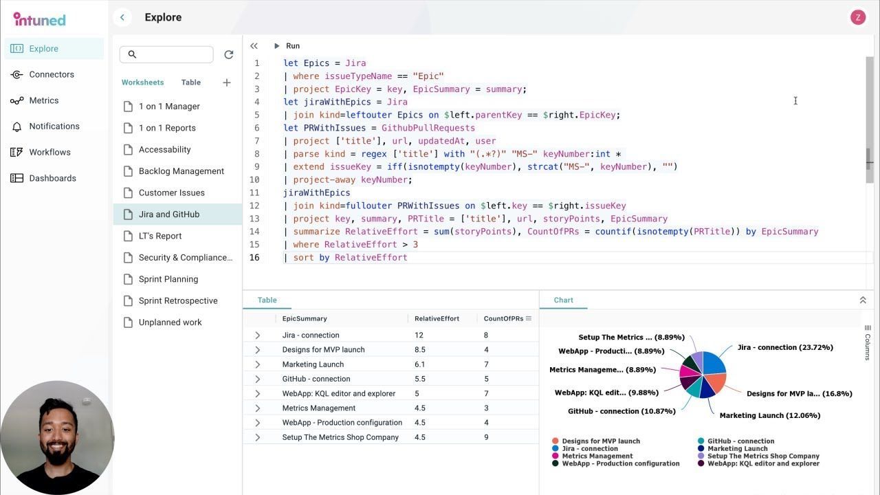 Intuned - The data assistant for engineering leaders