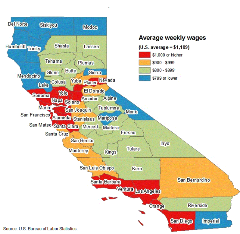 Web Developer Salaries in California