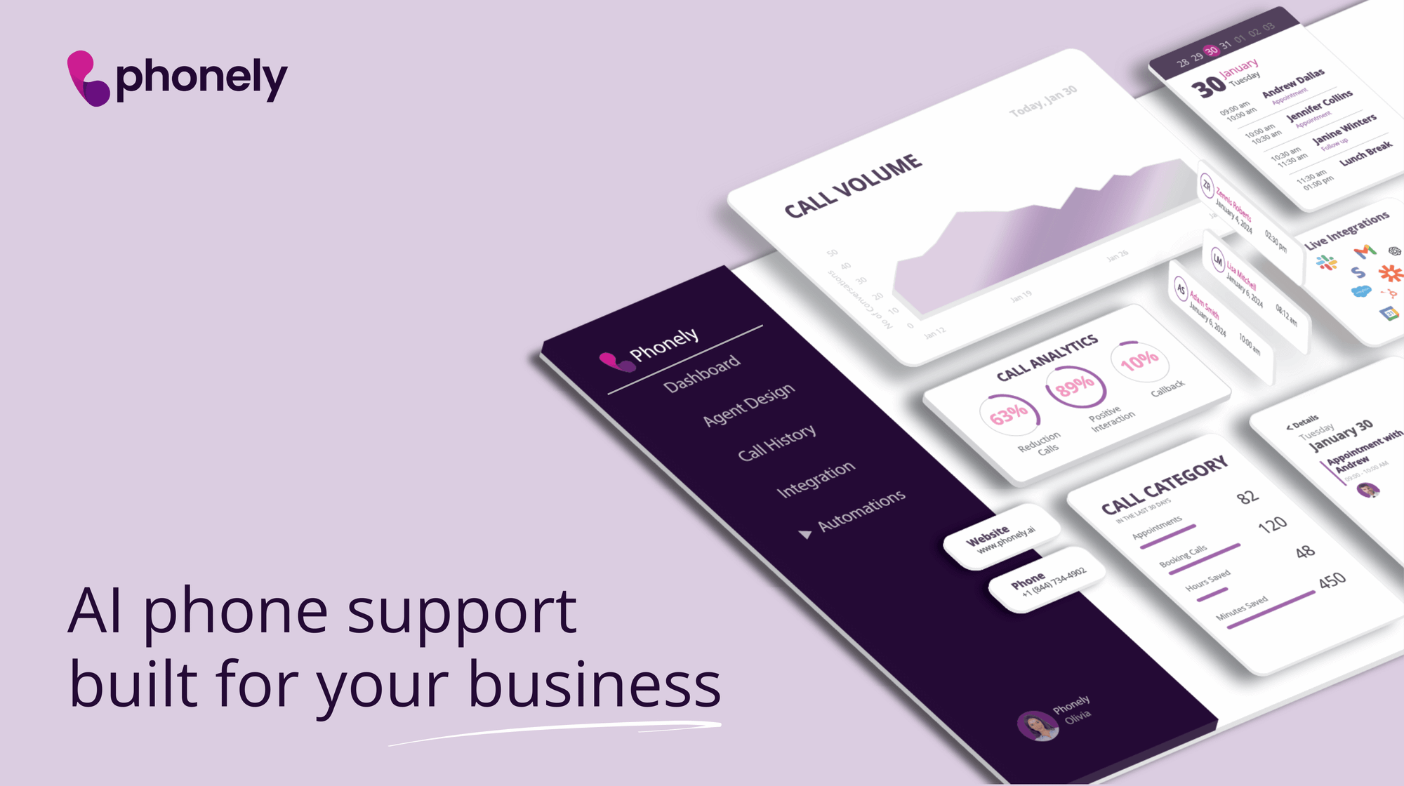 Phonely - Go from a website to an AI receptionist in just a few minutes