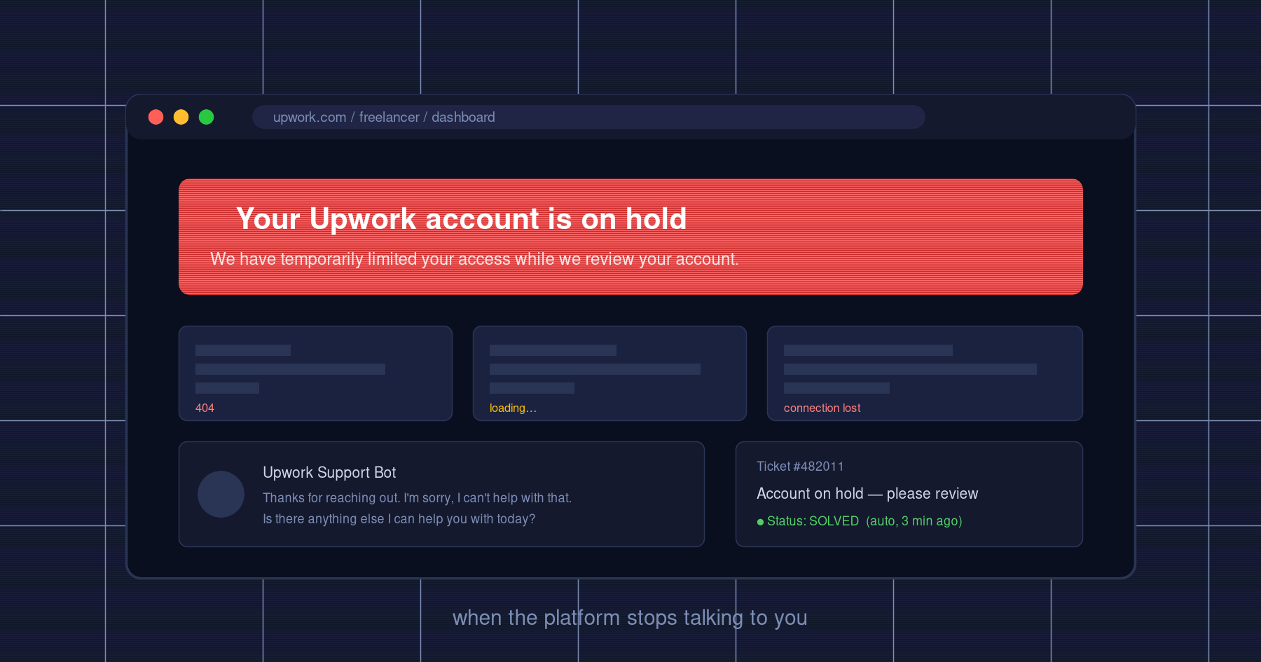 Upwork Account is on Hold