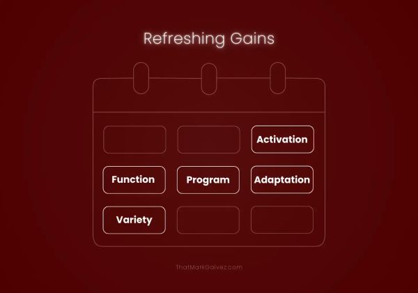 Tuwing Umaga, Hapon, o Gabi