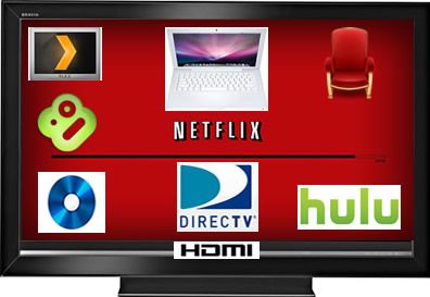 All Hooked Up for No Place to Go