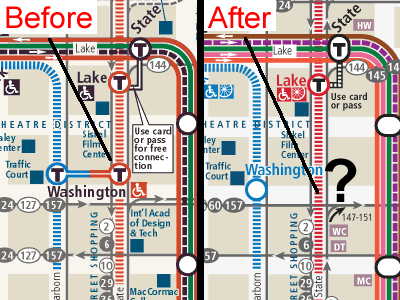 Daley Off the Rails on O'Hare Fast-Train Idea?