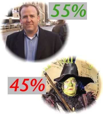 Na Na, Hey Hey, Good-Bye Burt Natarus!