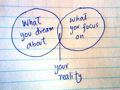 Moses at the Rock of Self-Doubt