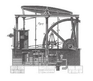 Getty Images Image of the James Watt steam engine