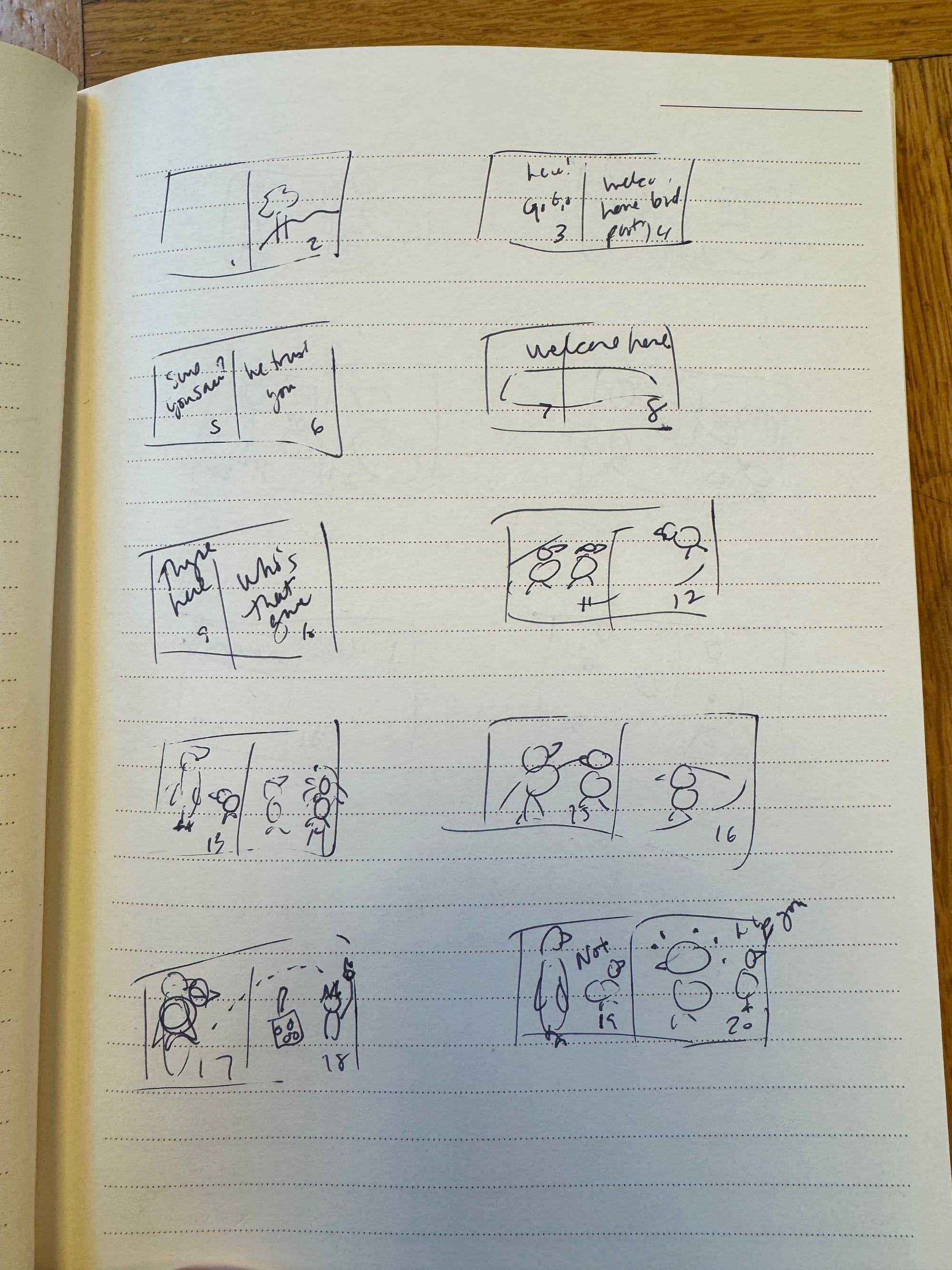 A notebook page with sketches of picture book pages, mapped out to resemble a map of the whole book. 