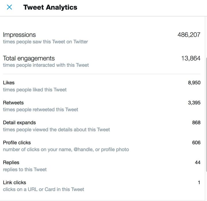 Real Numbers