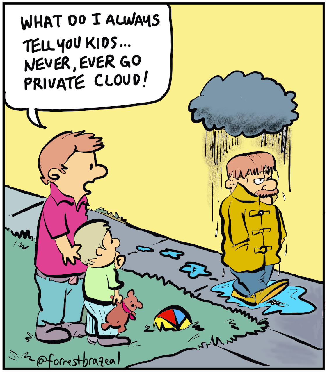 Private Cloud