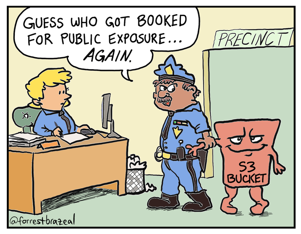 Public Exposure