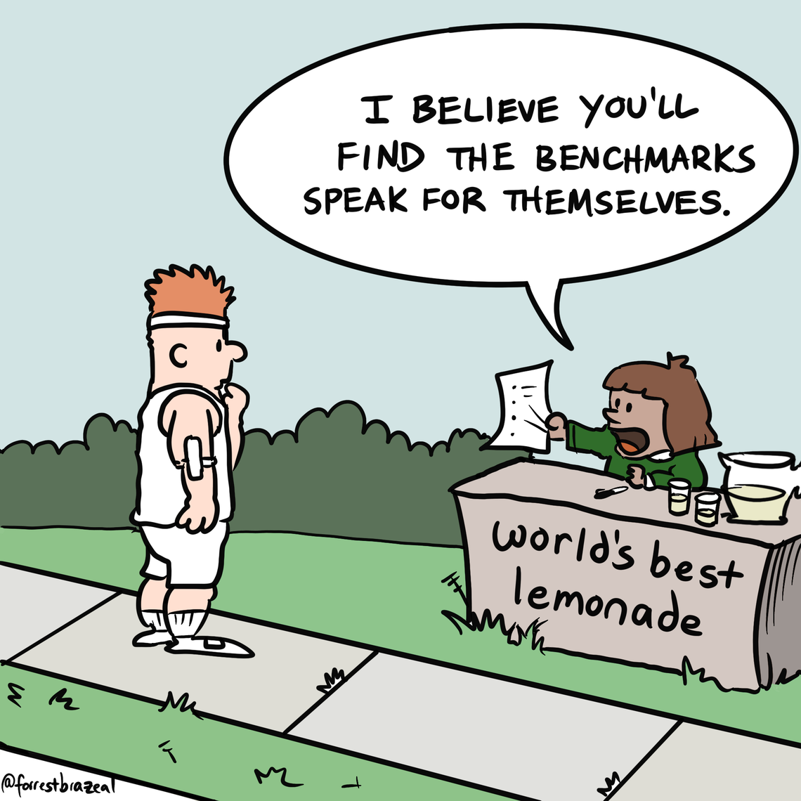 Benchmarks