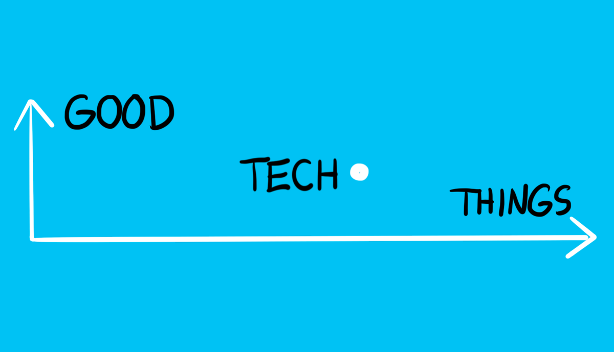 Screenshot or Official Image for goodtechthings.com - Good Tech Things