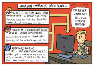 Amazon (Code) Review