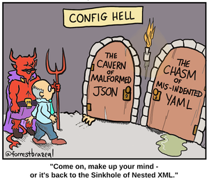 Config Hell