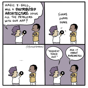 Distributed Architecture