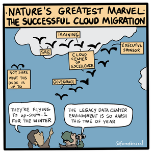 Cloud Migration