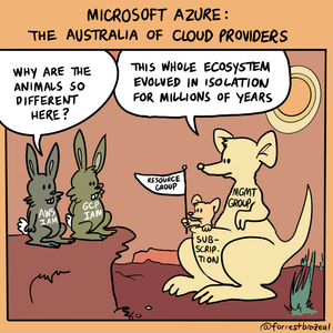 Azure is Australia