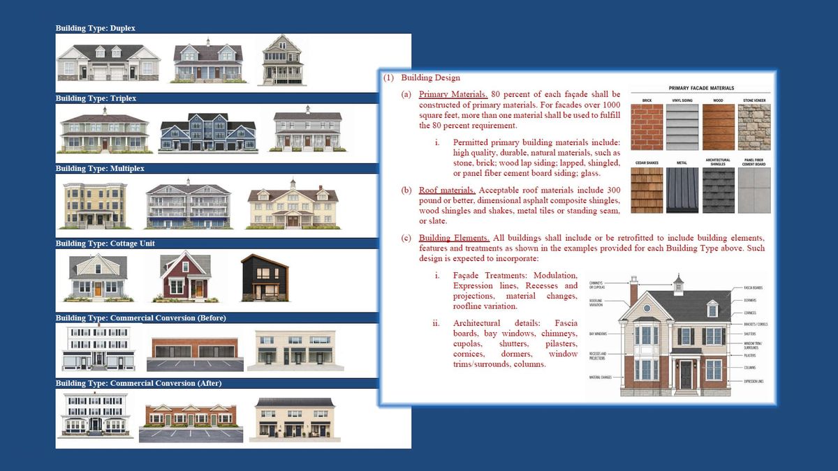 Board Watch: TPZ adopts new ‘middle housing’ regulations,  recommendations for Charter revision advance
