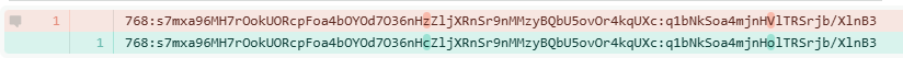 Analyzing Iranian Tradecraft: Leveraging Loader Scripts and Telegram for C2