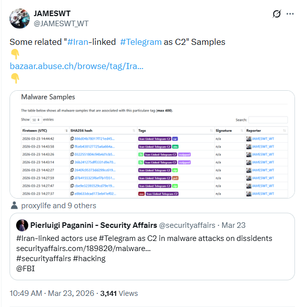 Analyzing Iranian Tradecraft: Leveraging Loader Scripts and Telegram for C2