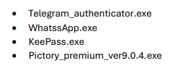 Analyzing Iranian Tradecraft: Leveraging Loader Scripts and Telegram for C2