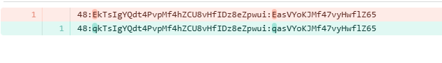 Analyzing Iranian Tradecraft: Leveraging Loader Scripts and Telegram for C2