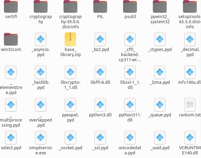 Analyzing Iranian Tradecraft: Leveraging Loader Scripts and Telegram for C2