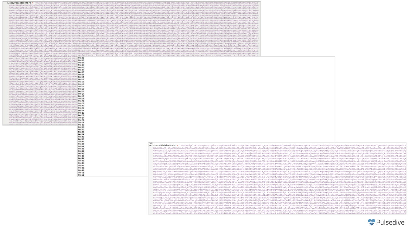 Analyzing Iranian Tradecraft: Leveraging Loader Scripts and Telegram for C2