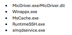 Analyzing Iranian Tradecraft: Leveraging Loader Scripts and Telegram for C2