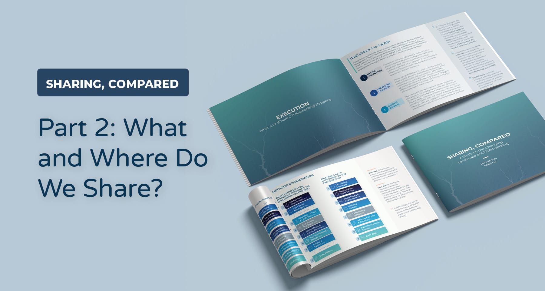 Sharing, Compared Part 2: Where Do We Share?