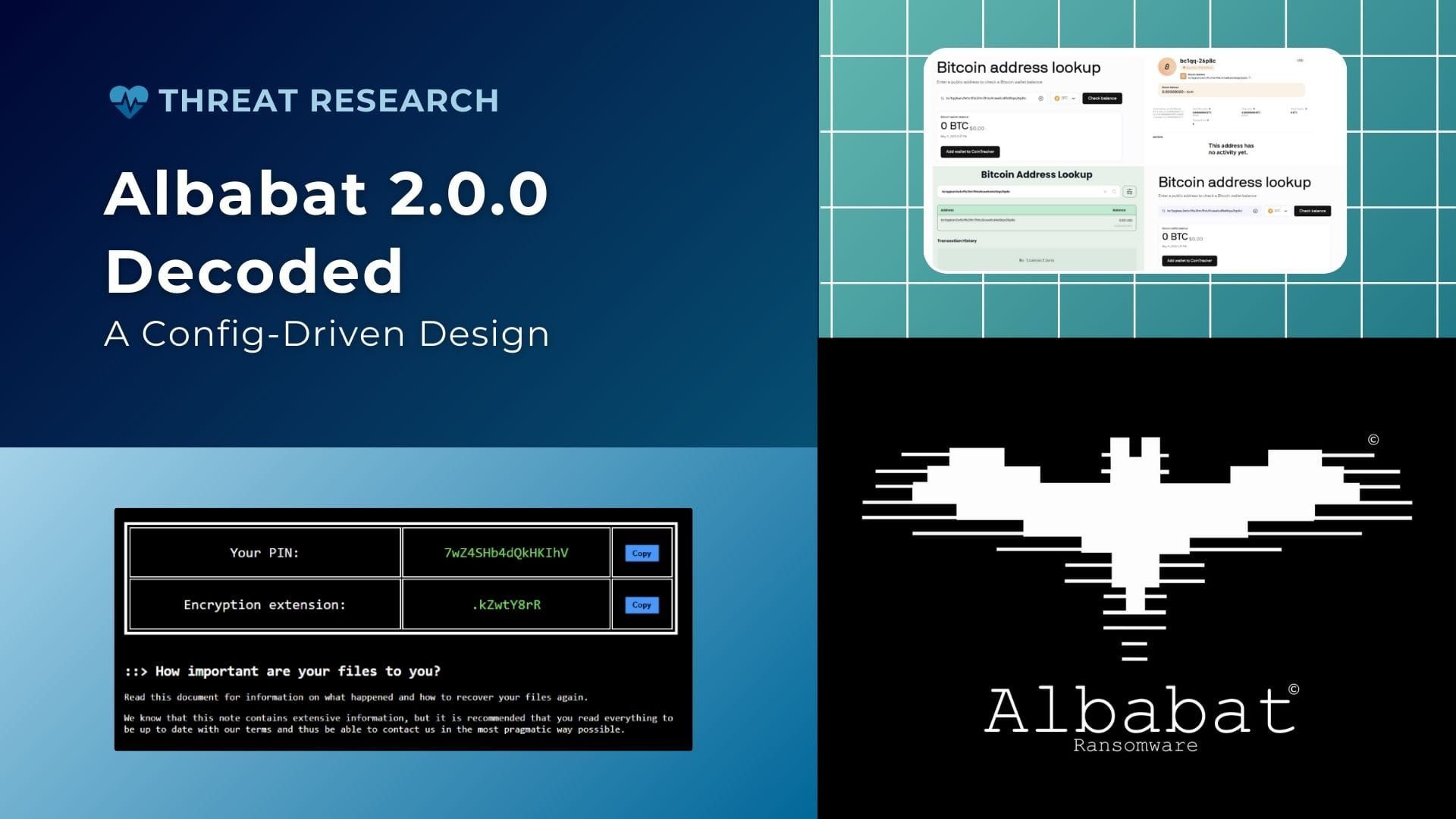 Albabat 2.0.0 Decoded: A Config-Driven Design