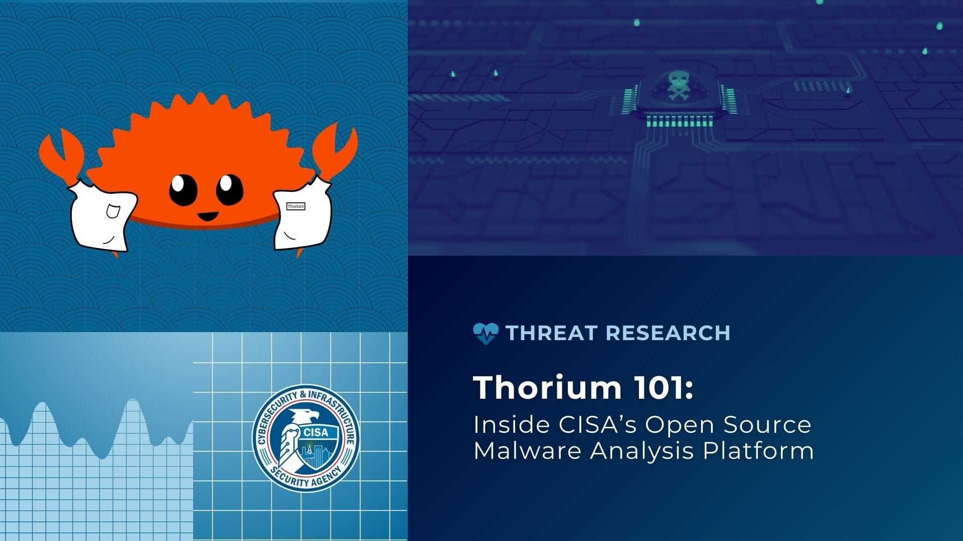 Thorium 101: Inside CISA’s Open Source Malware Analysis Platform