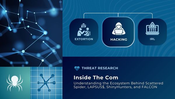 Inside The Com: Understanding the Ecosystem Behind Scattered Spider, LAPSUS$, ShinyHunters, and FALCON
