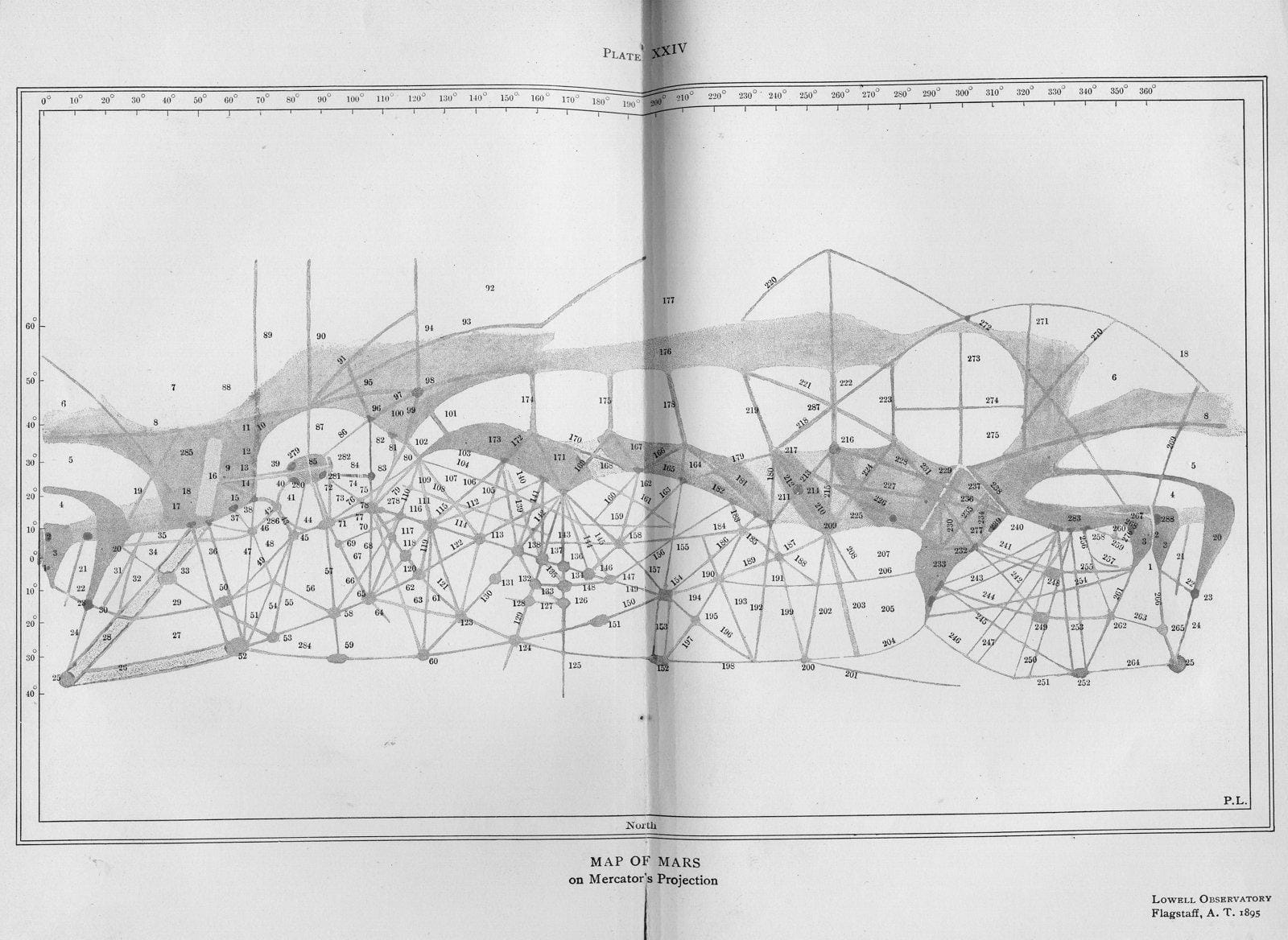 “Map of Mars on Mercator’s Projection,” Plate XXIV of Percival Lowell’s Mars (Lowell Observatory, Flagstaff, 1895), with the canal network drawn and numbered. Public domain.
