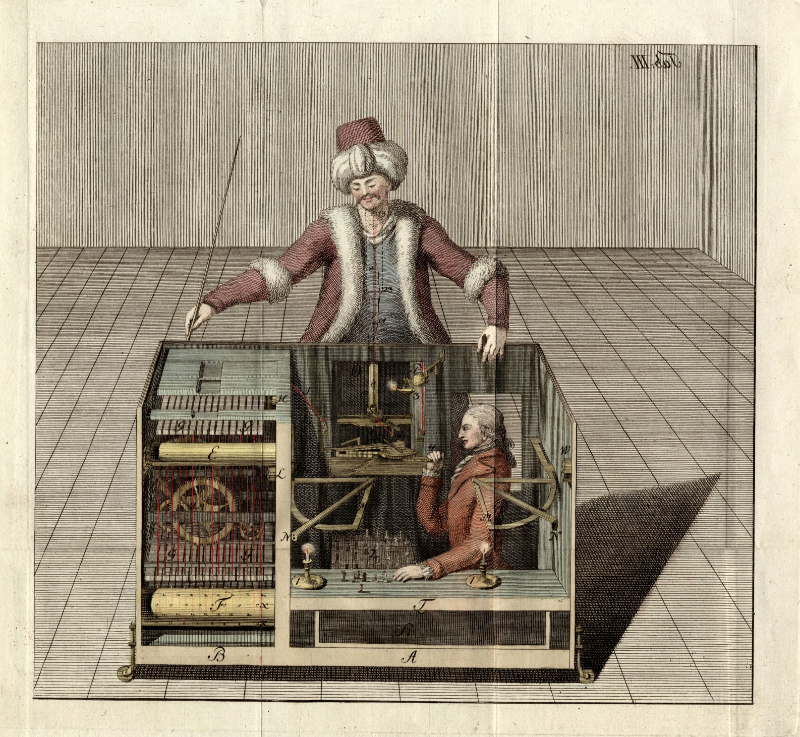 	From book that tried to explain the illusions behind the Kempelen chess playing automaton (known as The Turk) after making reconstructions of the device.