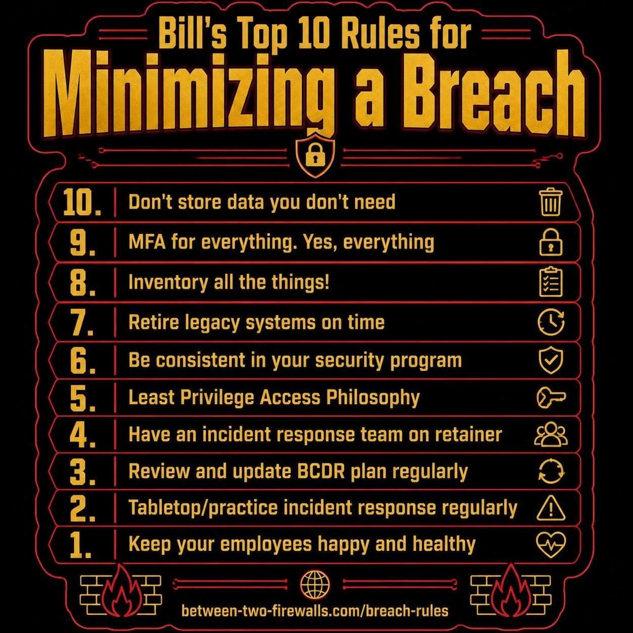 Bill's Top 10 Rules For Minimizing a Breach