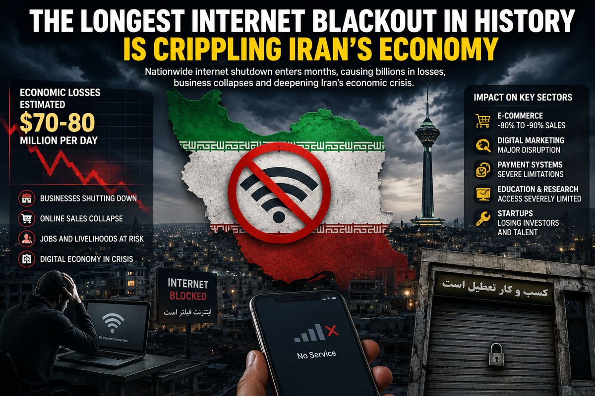 The Longest Internet Blackout in History Is Crippling Iran’s Economy